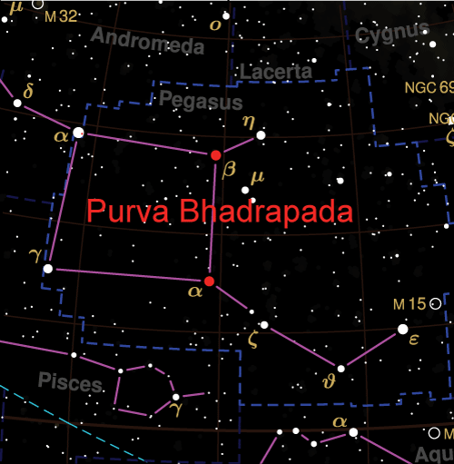 Purva Bhadrapada