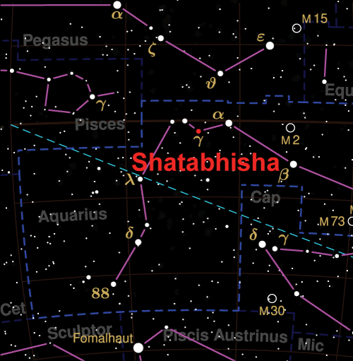 Shatabhisha