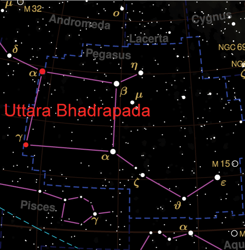 Uttara Bhadrapada